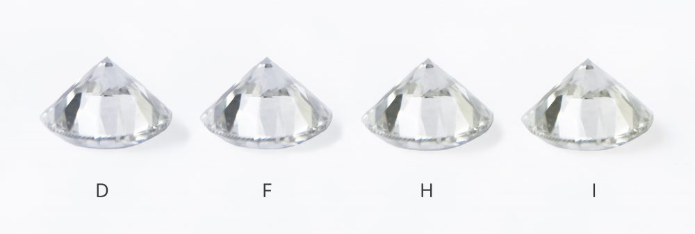 Color grading hot sale of diamonds