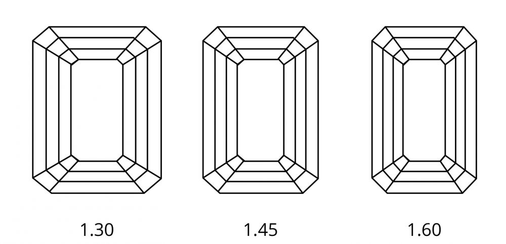 Emerald Cut Diamond | Taylor & Hart