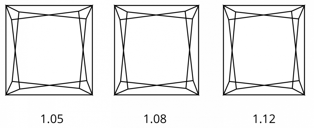 princess cut diamond ratio