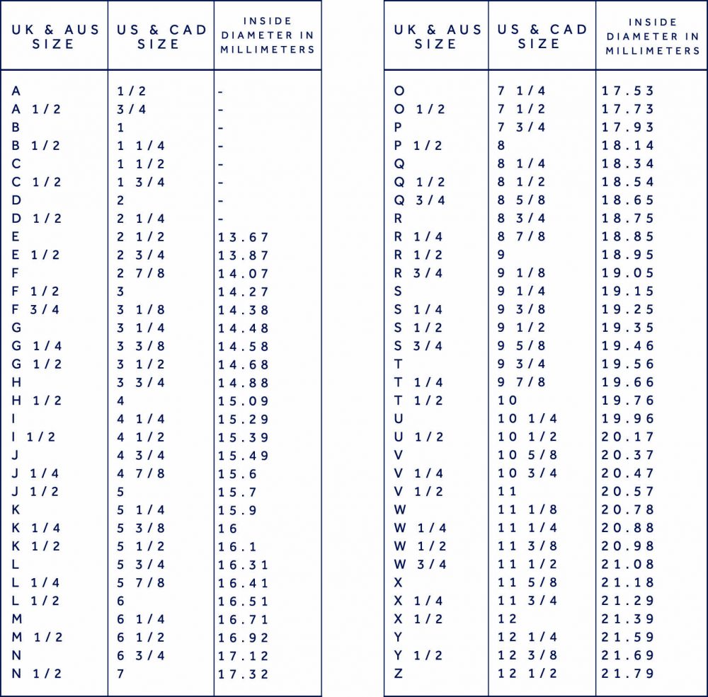 Ring Size Guide Taylor And Hart